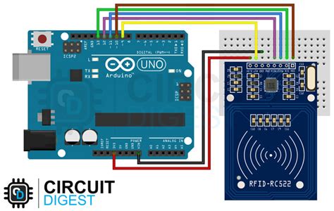 rfid reader rc522|rfid rc522 interfacing with arduino.